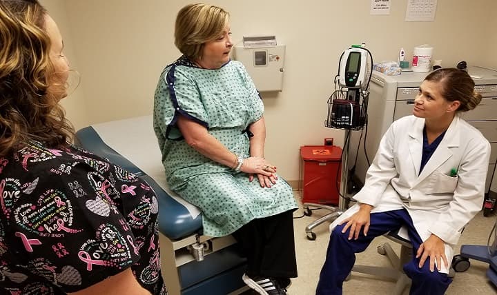 симптомы рака молочной железы